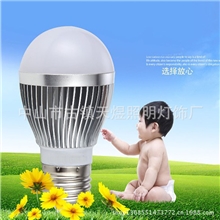 广东中山厂家批发LED灯泡球泡现货供应