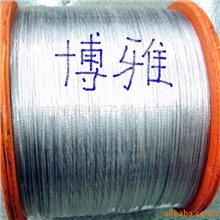 《厂家直销》不锈钢编织套管，质量保证