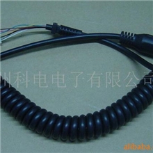 供应DBBNCMINI大PIN曲线