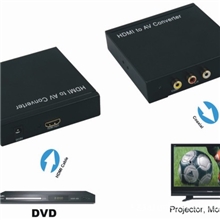 高清HDMI转AV低端模拟产吕