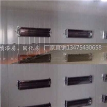 高温烤漆房固化房