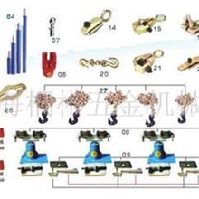 供应金力牌B型钣金八卦快速校正系统