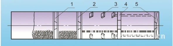 粉煤灰磨磨内强制筛分改造技术及设备水泥磨磨内筛分矿渣磨内选粉