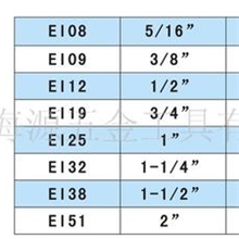 供应意大利Fitt工业气管、乙炔氧气管