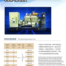 山东潍坊华旭燃气发电机组优惠销售
