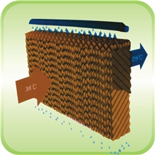 供应湿帘冷风机降温湿帘华邦农牧