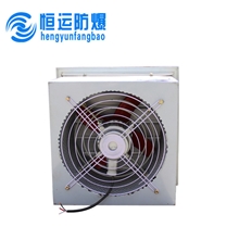 【企业集采】XBDZ(DFBZ)低噪声新型壁式轴流风机