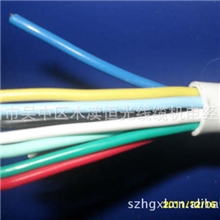 软芯控制线电线RVV20*0.525*0.520*1现货多芯电缆