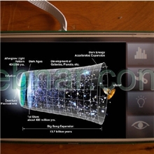 7寸串口触摸显示器，串口显示器