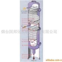 板式精馏塔试验精馏塔