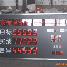 供应电子看板LED显示屏日历钟LED电子看板、生产看板、看板
