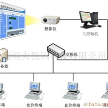 供应竞价器/竞价系统/产权交易系统