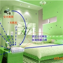 【物联网应用】家用电器远程智能无线控制系统智能家居