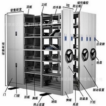 手动式密集柜电动式密集柜智能密集柜