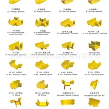 厂家直销【华兴新锐】各种电缆线槽，进口ADC光纤槽道