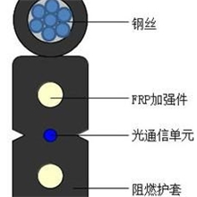 自承式接入网用蝶形引入室内GJXFCH光缆FTTH室内光缆单芯单模