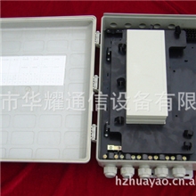 1比32光分路箱光金铜退FTTH新产品（插片式）