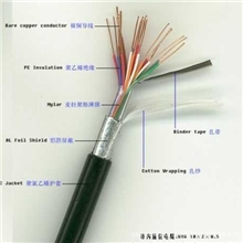 HYV,HYA系列市话通信电缆，性价比首选泰州星通光电