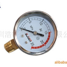 『品牌推荐』集威达0-25MPa氩气表表头仪表盘氩气表附件