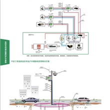 提供TNR平安工程道路监控系统户外摄像机感应雷防护工程设计施工