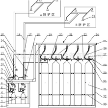消防系统IG541灭火系统混合气体灭火设备