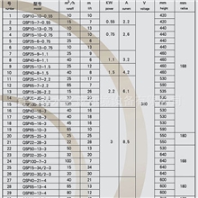 喷泉设备-3KW喷泉专用泵