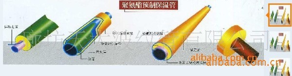 聚氨酯保温管.保温材料.夹克管.玻璃纲保温管.河北保温材料厂家