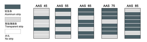 铝箔网遮阳网保温网温室网