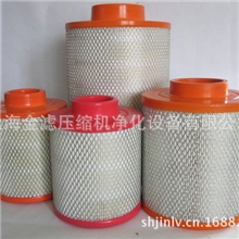 现货销售高效防水SANLV塑料PU一体式空气压缩机滤芯