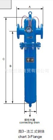供应精密过滤器,处理量23-36立方,HZ*-56