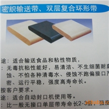 厂家供应密织输送带、双层复合环形带网格输送带