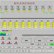 耐火材料自动配料系统，自动化配料系统(图)