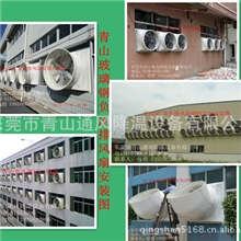 玻璃钢防腐负压风机排风换气扇厂房排风扇