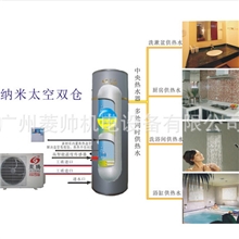厂家生产供应家用直热式空气能热水器太阳能空气能热水器