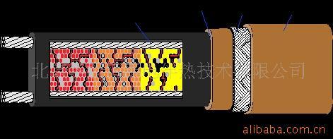 厂家供应电伴热电缆（图）