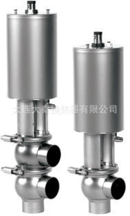 供应SSV系列卫生级【UniqueSSV长行程单座阀】