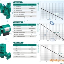 供应热水系统专用冷热水管道循环泵/湖北武汉热水工程组件大全