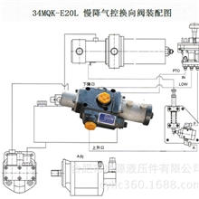 34MQK-E20L慢降气控换向阀液压阀自卸车专用阀