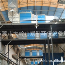 等离子工业有机废气净化器