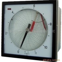 大华XWBJ-101用指针