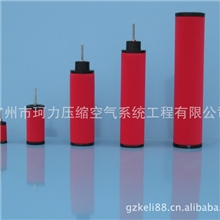 精密过滤器滤芯