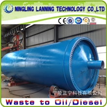 城市生活垃圾回收炼油设备