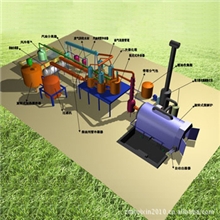 本月主推产品商丘瑞新安全环保型废旧轮胎炼油设备一体机