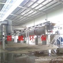 供应回转窑环保垃圾焚烧炉(图)
