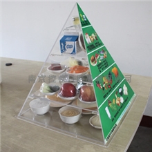供应批发定制各种尺寸亚克力支持支付宝膳食宝塔食物模型模型