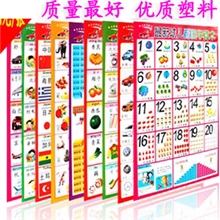宝宝早教挂图/幼儿童认知挂图/幼儿平面挂图启蒙批发0-3岁