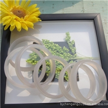 珠宝领域各产业市场调研