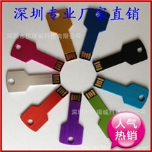 厂家直销爆款超薄钥匙U盘防水连体、分体钥匙U盘可氧化多种颜色
