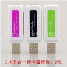 老款832读卡器翡翠读卡器实用2.0读卡器厂家可印LOGO礼品批发