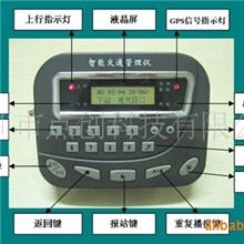 供应miniC-A812gps自动报站器公交自动报站车载gps定位